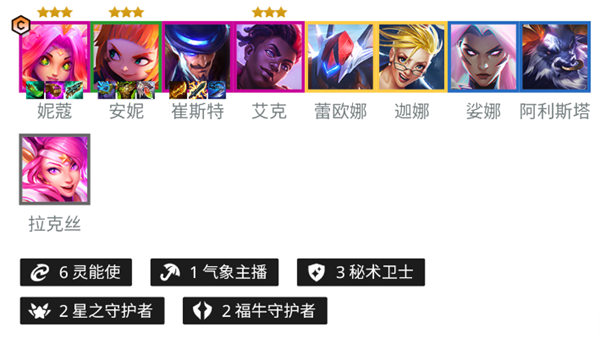金铲铲之战s8.5星守灵能妮蔻阵容强度怎么样,上分阵容搭配推荐