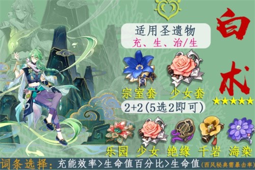 原神白术圣遗物带什么好 白术圣遗物推荐