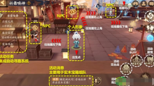 阴阳师祈舞唤神宝箱玩法有哪些-宝箱探索位置攻略
